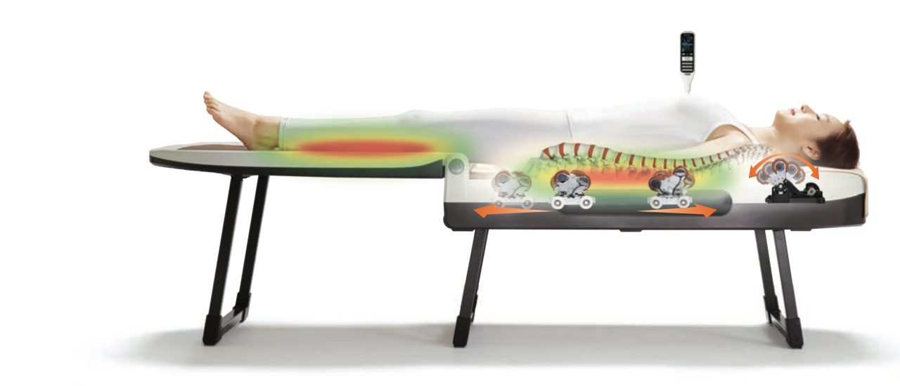 Nuga Best N5 massagebed CDEVICE data technology